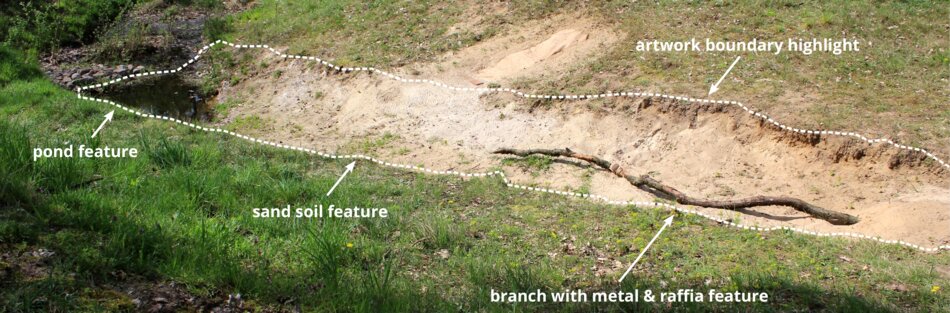 Aerial view of an artwork installation featuring a pond, sand soil area, and a branch decorated with metal and raffia. The artwork is outlined with a dashed line.